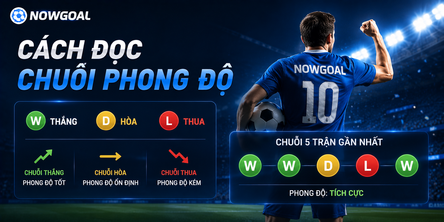 Hướng dẫn xem kết quả bóng đá NOWGOAL