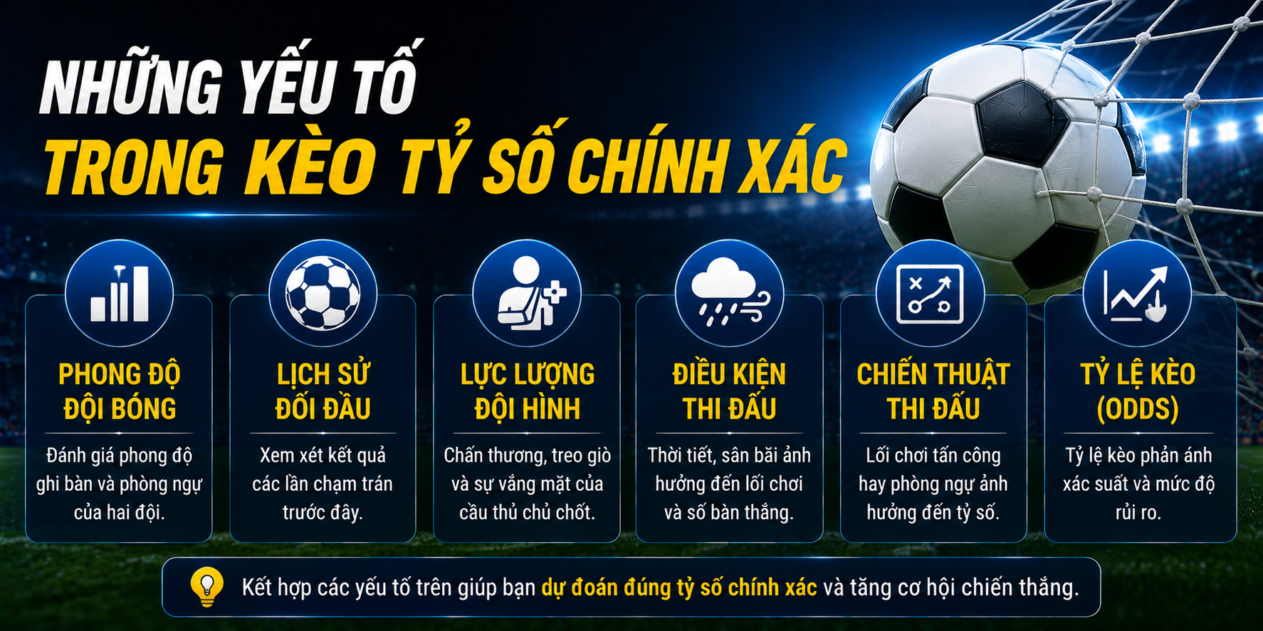 Những yếu tố phổ biến trong kèo tỷ số chính xác