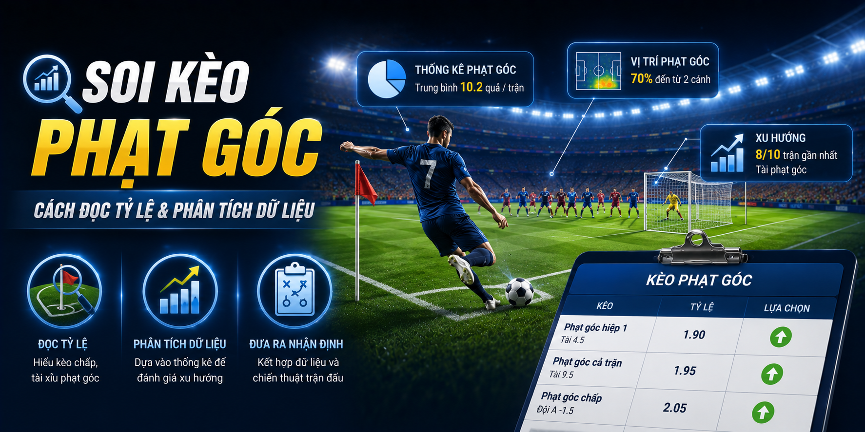 Soi kèo phạt góc NOWGOAL