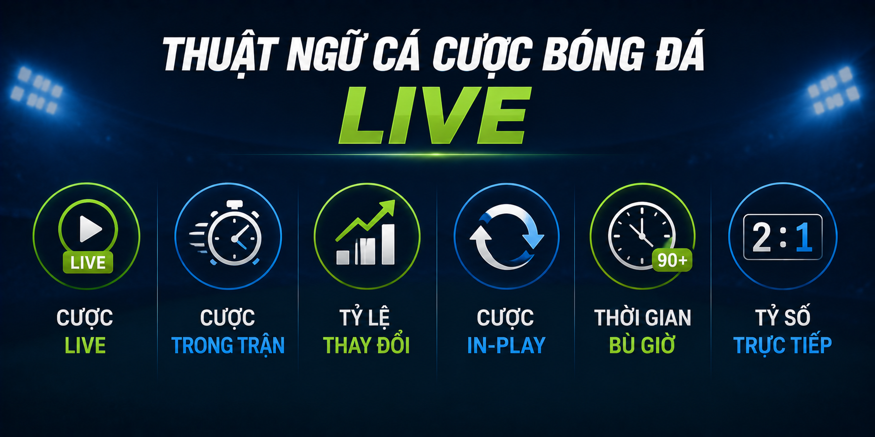 Thuật ngữ cá cược bóng đá live